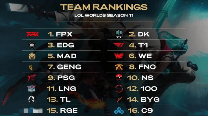 世预赛-王钰栋补时点球绝杀!中国1-0巴林列C组第二