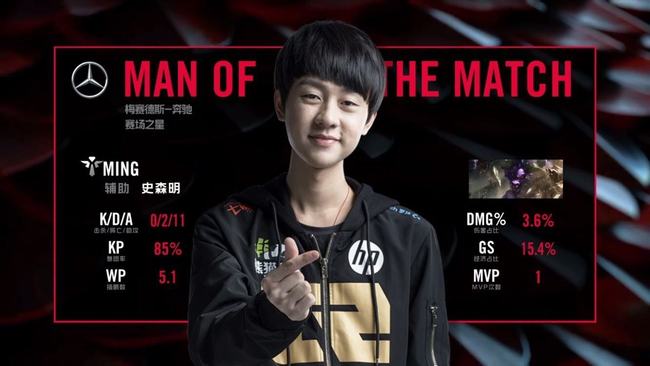 备环节不仅 备环节不仅