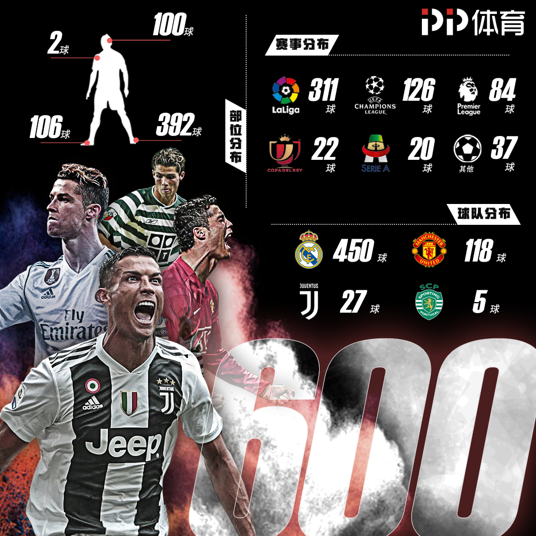 成功范式并 成功范式并