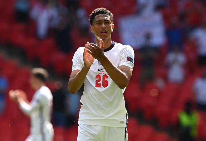 目标与团队 目标与团队